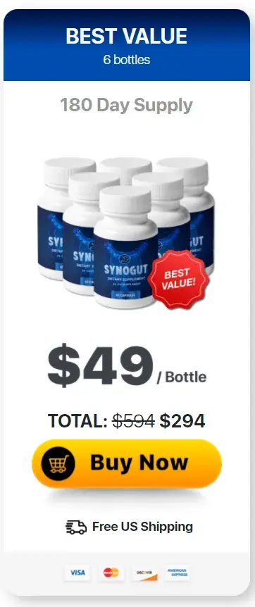 buy Synogut with discounted price